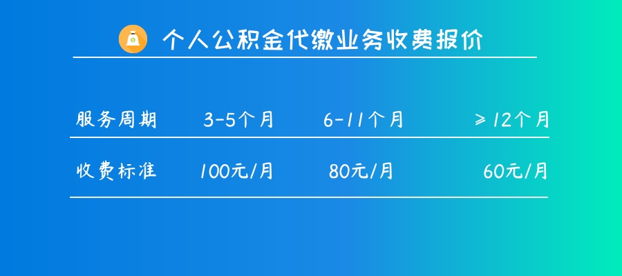 公积金代缴收费标准@凡科快图 (1).jpg