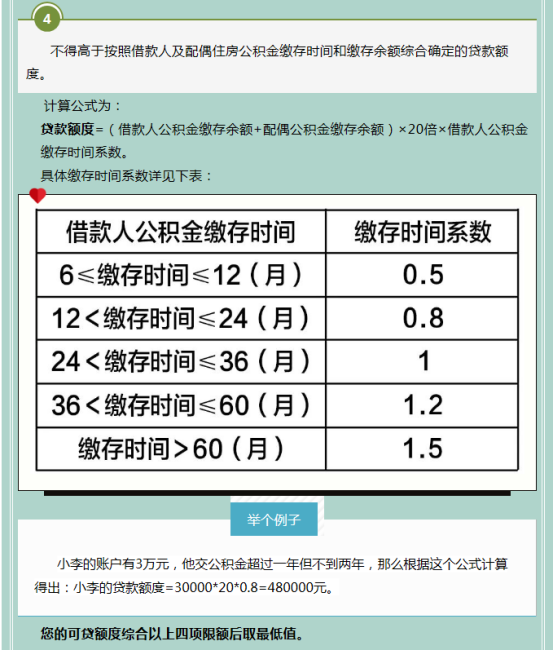 我们再来看看以下两个贷款计算公式(就低不就高),你就知道原理啦